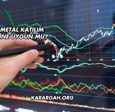 Mega Metal Katılım Endeksine Uygun mu?