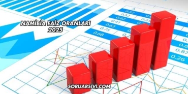 Namibia Faiz Oranları 2025